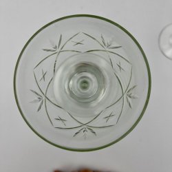 Ulla glas